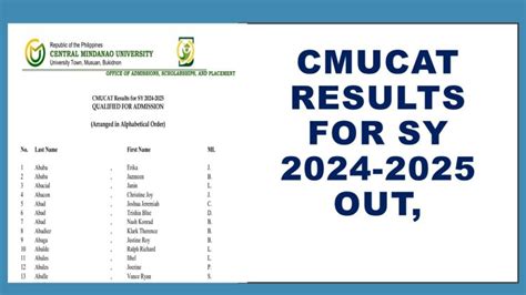 cmucat result 2024-2025